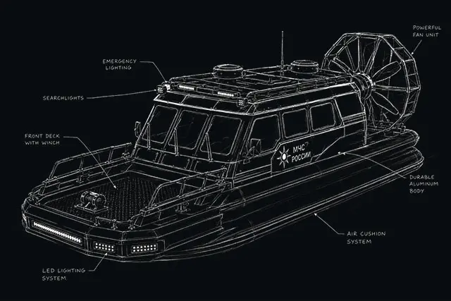 INDUSTRIAL DESIGN