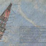 3D инфографика 02