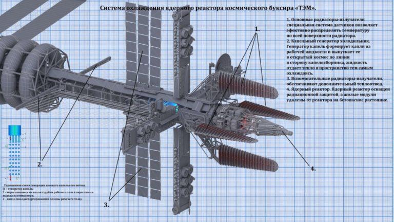 3D инфографика 01