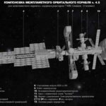 3D инфографика 04