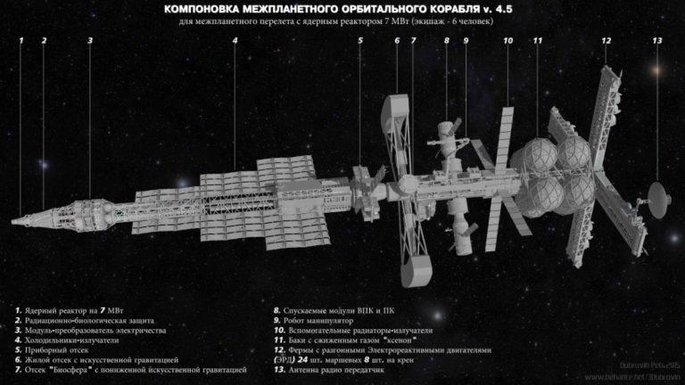 3D инфографика 04