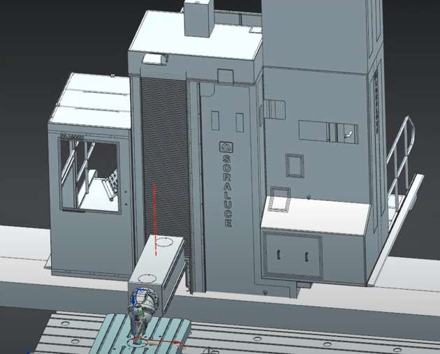 3D модель создания цифровых двойников станков